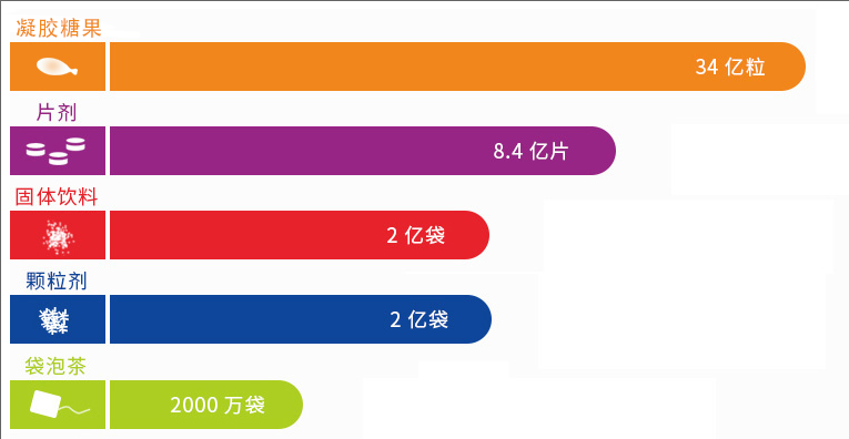 2024新奥资料1688原网1688